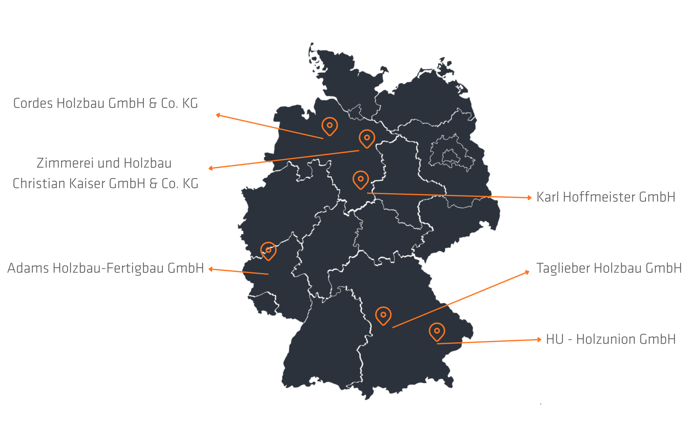 Standorte der HU-Holzunion GmbH
